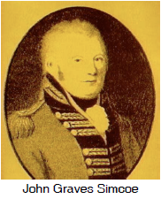 John Graves Simcoe