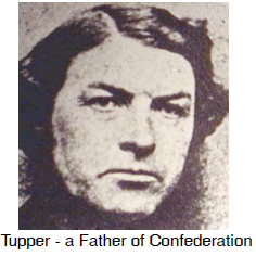 Charles Tupper