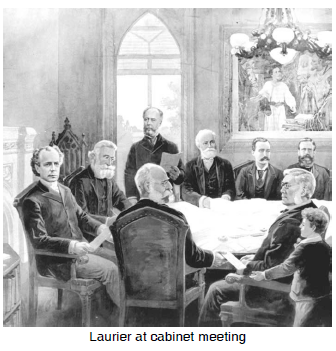 Laurier at cabinet meeting