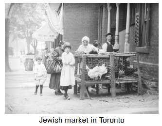 Jewish market in Toronto