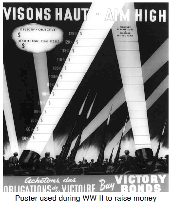 Poster used during WW II to raise money