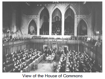 View of the House of Commons