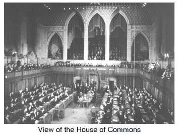 canadian house of commons